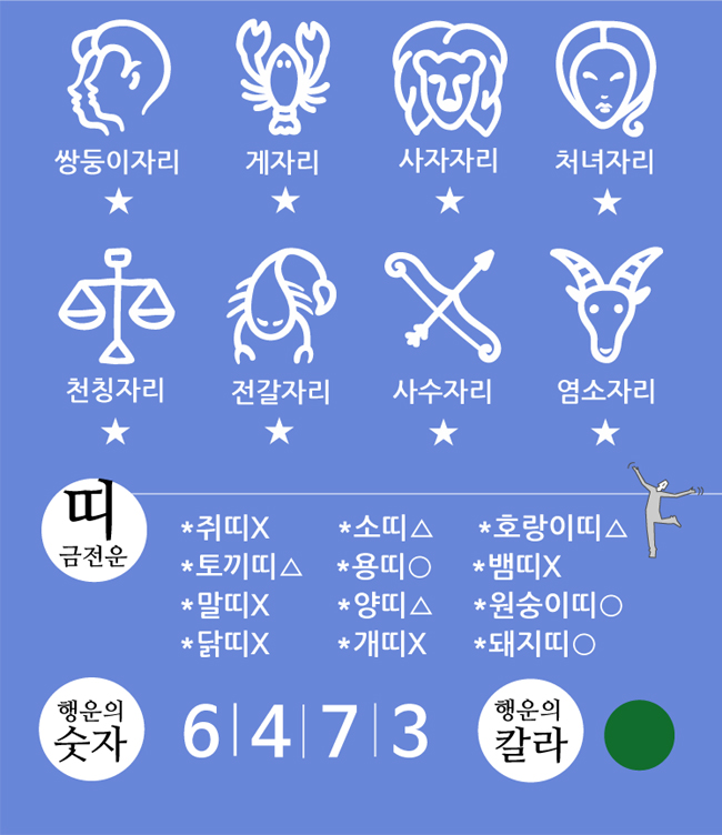 로또122