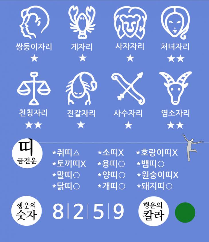 로또202