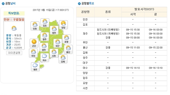 kma_go_kr_20170915_173139