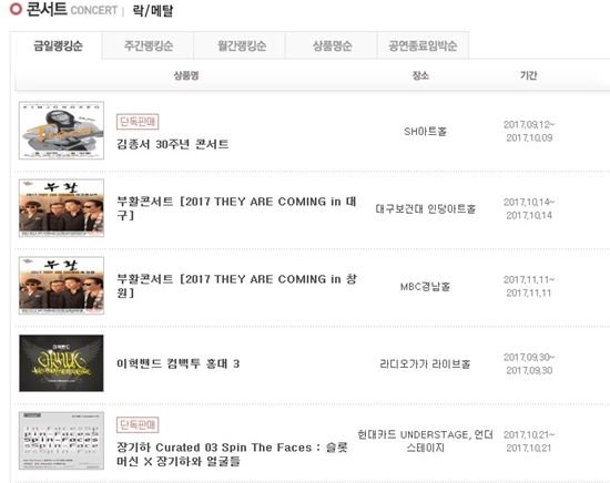 김종서 콘서트 예매율 1위
