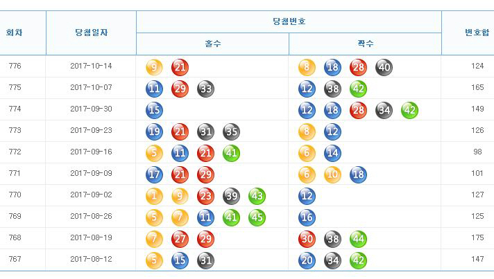 캡처1111