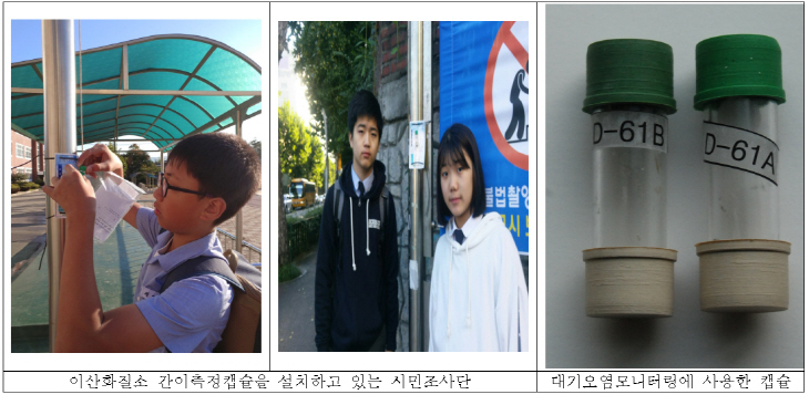 대전 대기오염도 조사