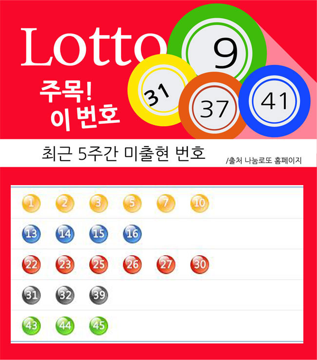 로또로또-최종포맷