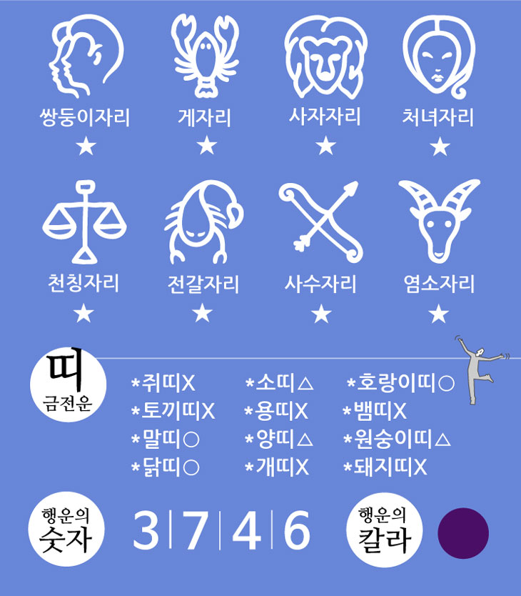 로또202