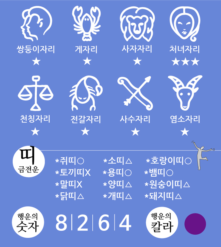 로또142