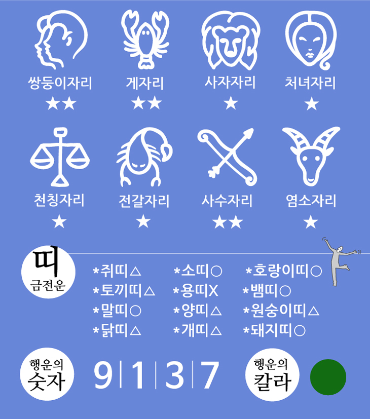 로또22