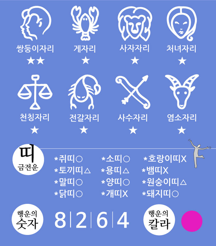 로또132