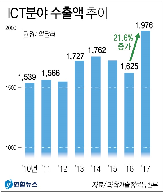 GYH2018011600080004400