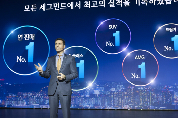 [사진 1] 메르세데스-벤츠 코리아, 2018 신년 기자간담회 개최