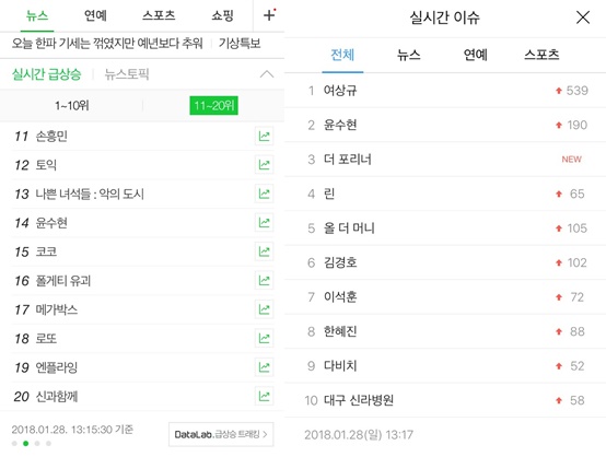 윤수현 실검 네-horz