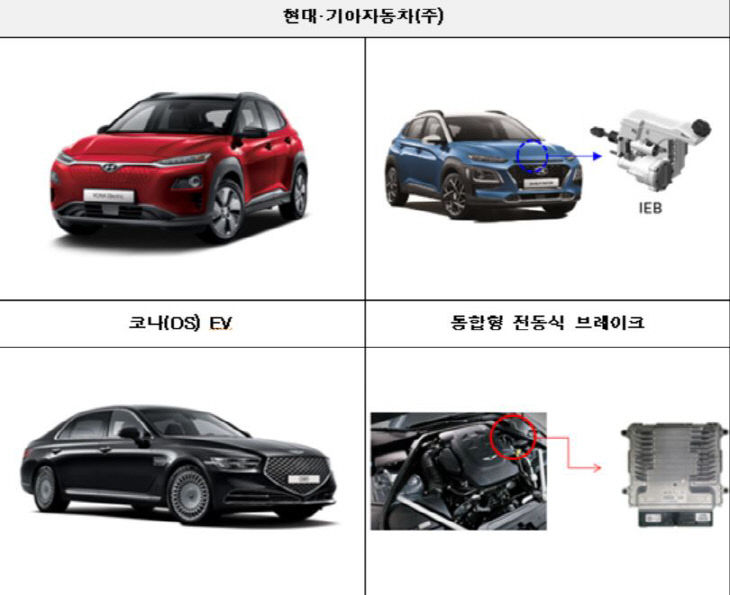 에프씨에이 이미지