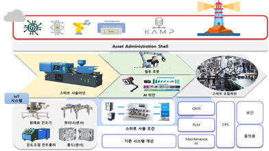 천일엔지니어링(주) 이미지