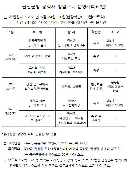도시공감연구소 이미지