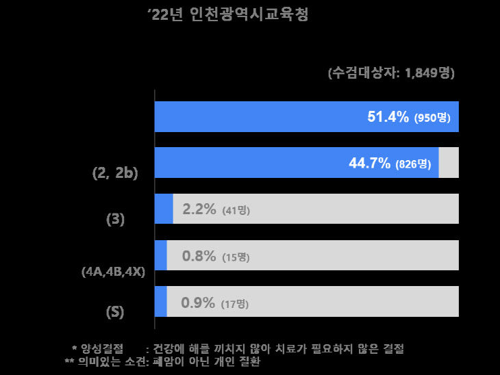 인천종합환경 이미지