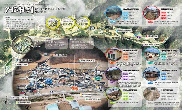 청송축산 이미지
