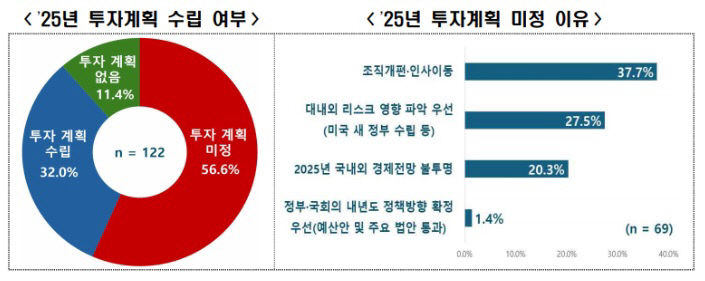 미정의 이미지