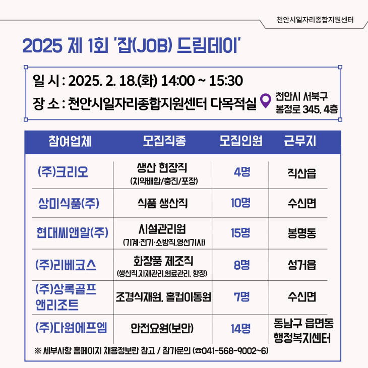 천안시일자리종합지원센터, '잡[Job] 드림데이' 채용행사 개최 - 뉴스 썸네일 이미지