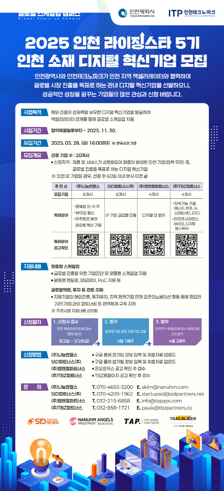 인천TP, '제5기 인천 라이징 스타' 디지털 혁신기업 모집 - 뉴스 썸네일 이미지