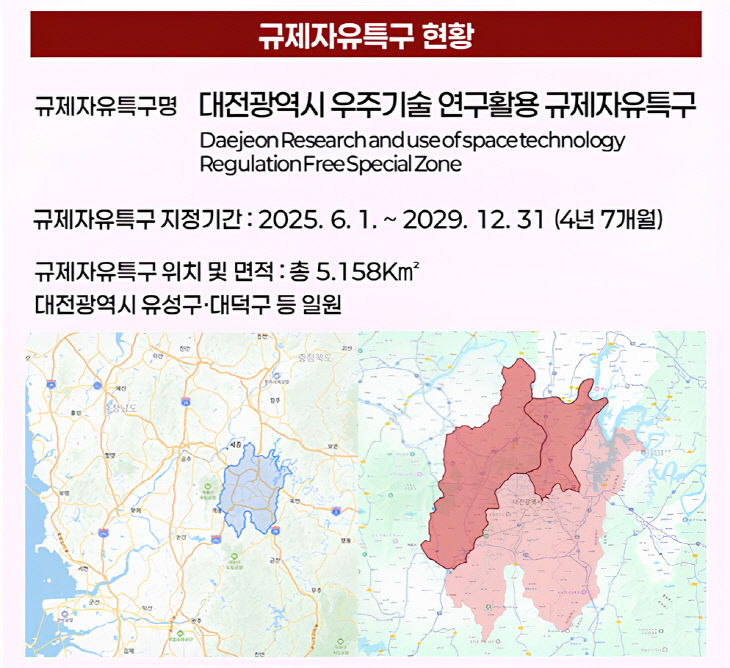 대전, 민간 우주산업 실증 거점으로 - 뉴스 썸네일 이미지