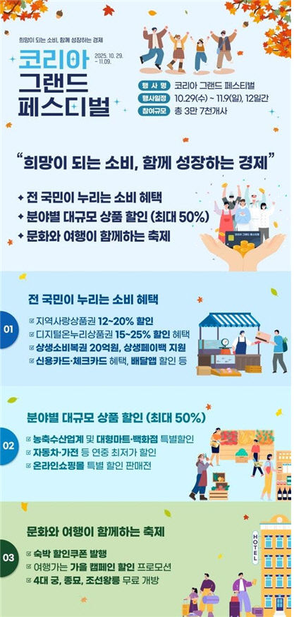대전세종중기청, 코리아 그랜드 페스티벌서 소비촉진 행사 추진 - 뉴스 썸네일 이미지
