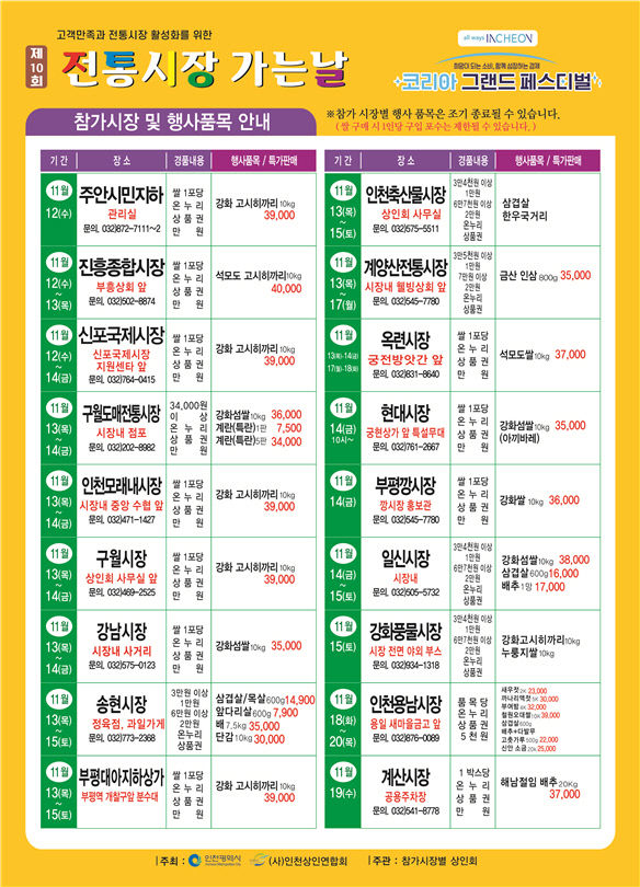 <b>인천시</b>, <b>전통시장 활성화</b> ‘전통시장 장보러 가는 날’