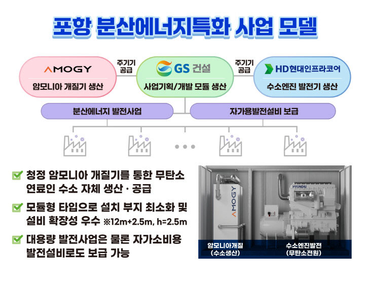 경북도, 분산에너지 특화지역 포항 최종 지정 - 뉴스 썸네일 이미지