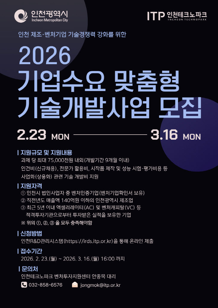 인천TP, '2026년 기업수요 맞춤형 기술개발사업' 참여기업 모집 - 뉴스 썸네일 이미지