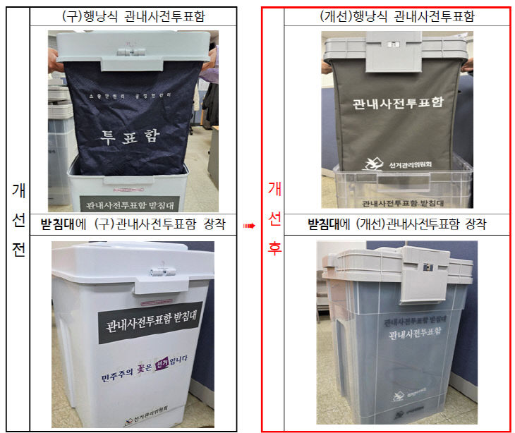 철저한 준비 & 투명한 공개로 '사...